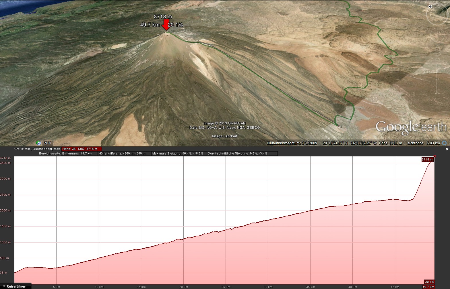 Google AlktProfile Puerto-Teide-Spitze